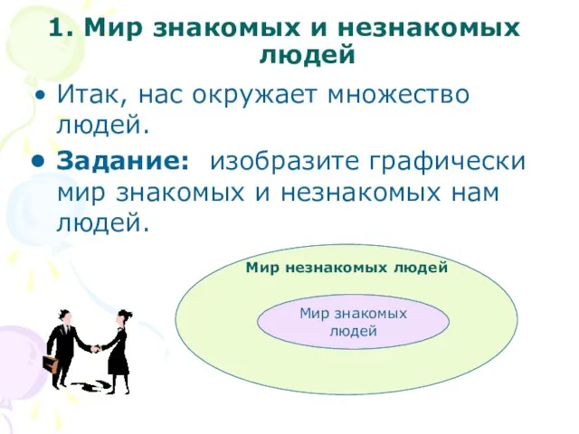 1. Мир знакомых и незнакомых людей Итак, нас окружает множество людей. Задание: