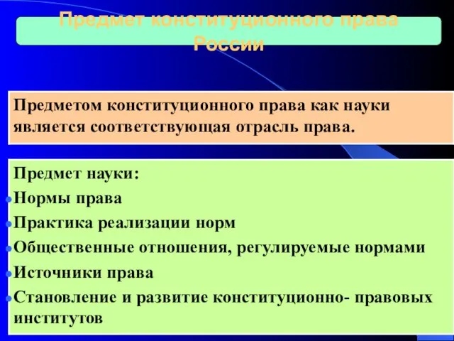 Предмет конституционного права России