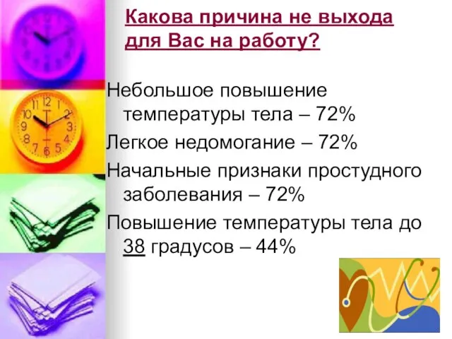 Какова причина не выхода для Вас на работу? Небольшое повышение температуры тела