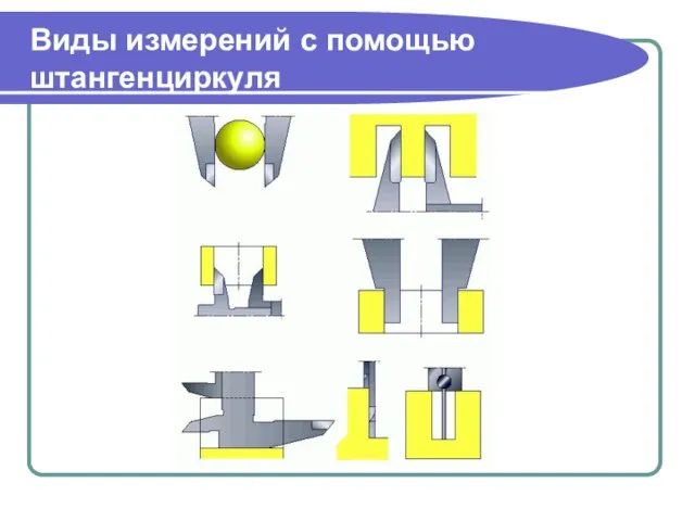 Виды измерений с помощью штангенциркуля