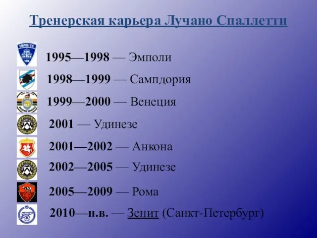 Тренерская карьера Лучано Спаллетти 2010—н.в. — Зенит (Санкт-Петербург) 1995—1998 — Эмполи 1998—1999