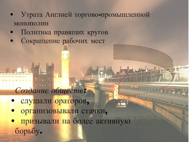 Утрата Англией торгово-промышленной монополии Политика правящих кругов Сокращение рабочих мест Создание обществ: