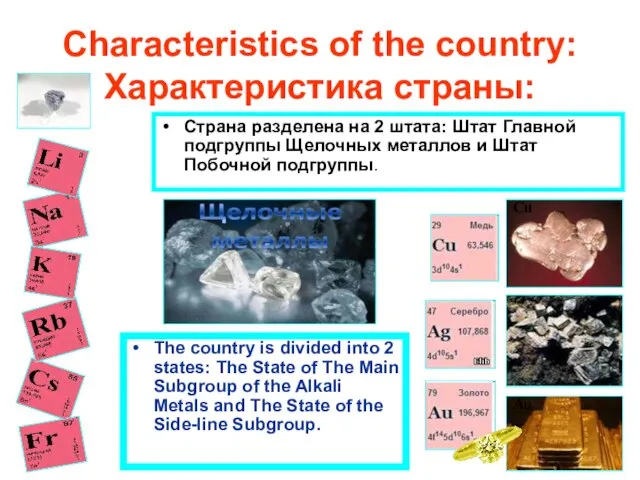 Characteristics of the country: Характеристика страны: The country is divided into 2