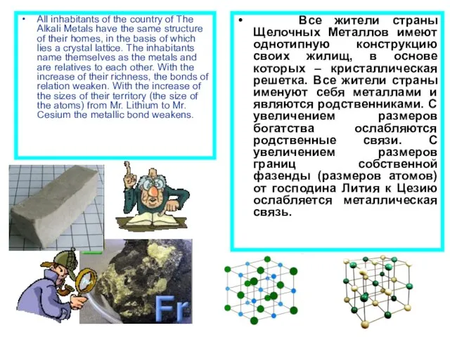 All inhabitants of the country of The Alkali Metals have the same