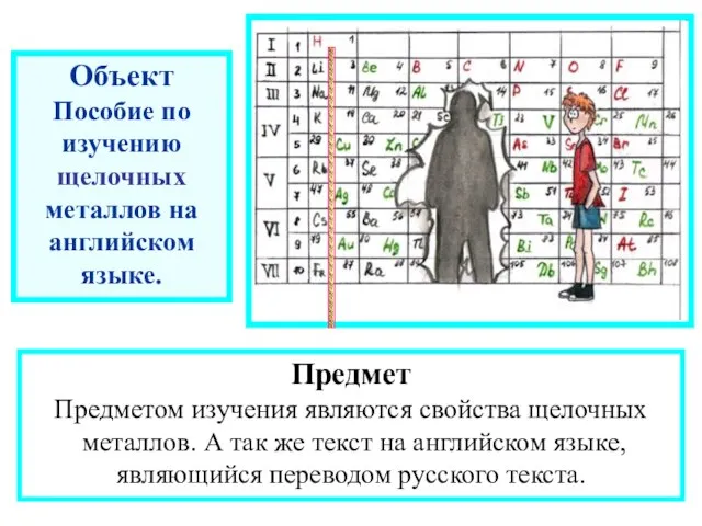 Объект Пособие по изучению щелочных металлов на английском языке. Предмет Предметом изучения