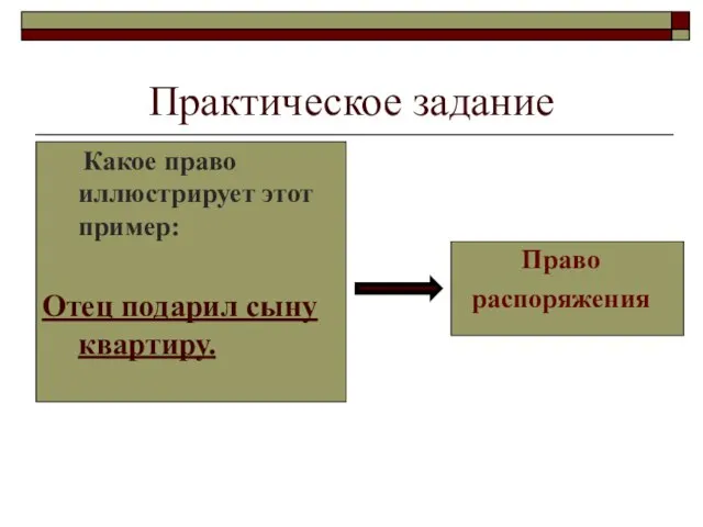 Практическое задание Какое право иллюстрирует этот пример: Отец подарил сыну квартиру. Право распоряжения