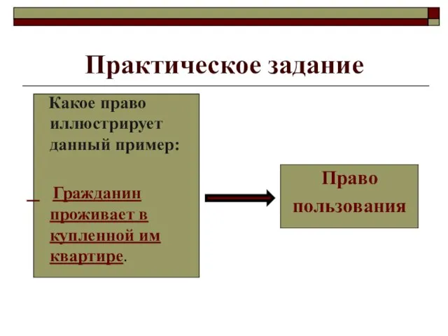 Практическое задание Какое право иллюстрирует данный пример: Гражданин проживает в купленной им квартире. Право пользования