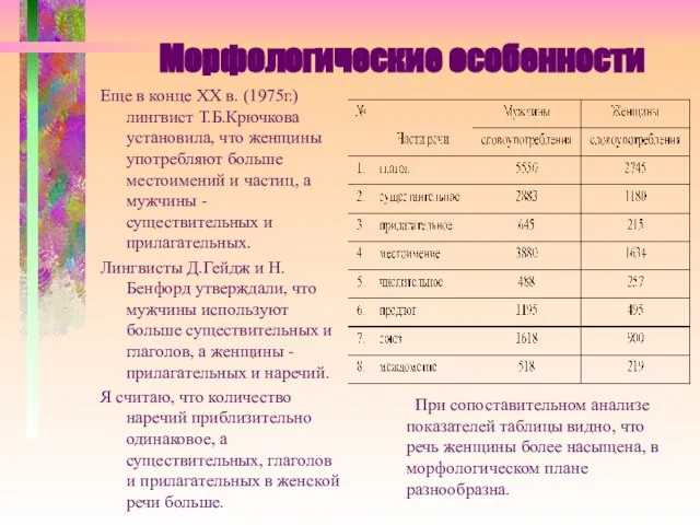 Морфологические особенности Еще в конце XX в. (1975г.) лингвист Т.Б.Крючкова установила, что