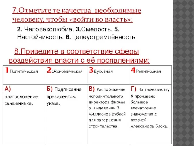 7.Отметьте те качества, необходимые человеку, чтобы «войти во власть»: 2. Человеколюбие. 3.Смелость.