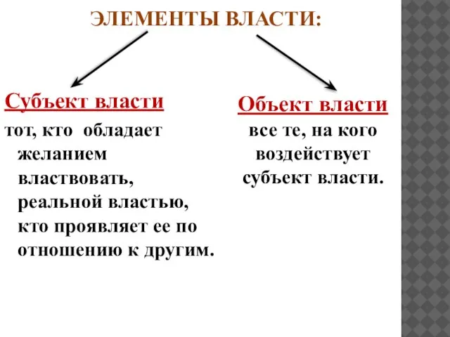 ЭЛЕМЕНТЫ ВЛАСТИ: Субъект власти тот, кто обладает желанием властвовать, реальной властью, кто