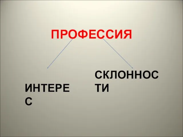 ПРОФЕССИЯ ИНТЕРЕС СКЛОННОСТИ