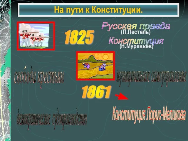 На пути к Конституции. 1825 свобода крестьян муниципальное самоуправление демократическое судопроизводство