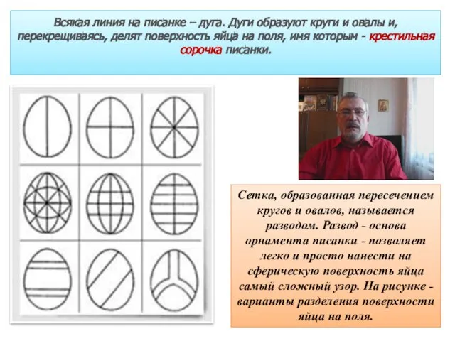 Всякая линия на писанке – дуга. Дуги образуют круги и овалы и,