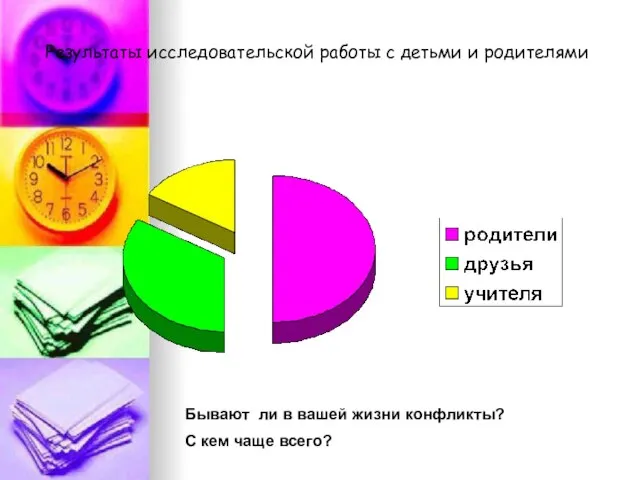 Результаты исследовательской работы с детьми и родителями Бывают ли в вашей жизни