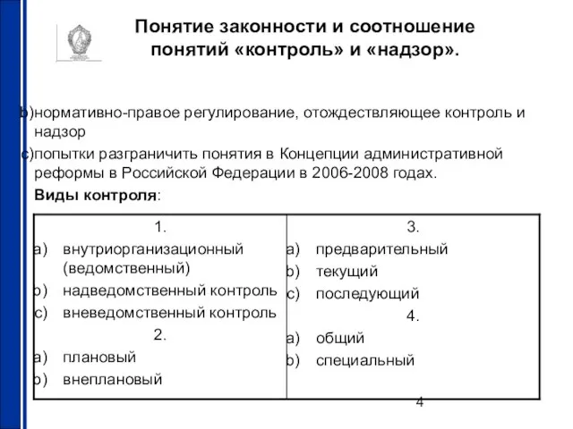 Понятие законности и соотношение понятий «контроль» и «надзор». нормативно-правое регулирование, отождествляющее контроль