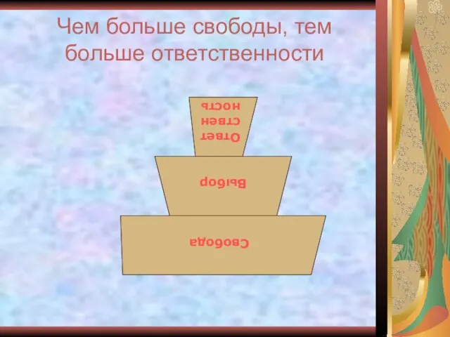 Чем больше свободы, тем больше ответственности