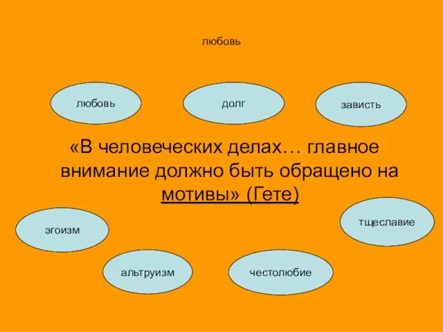 любовь «В человеческих делах… главное внимание должно быть обращено на мотивы» (Гете)