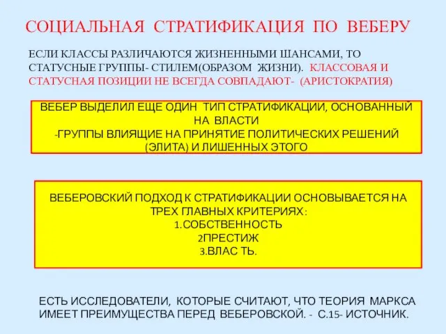 СОЦИАЛЬНАЯ СТРАТИФИКАЦИЯ ПО ВЕБЕРУ ЕСЛИ КЛАССЫ РАЗЛИЧАЮТСЯ ЖИЗНЕННЫМИ ШАНСАМИ, ТО СТАТУСНЫЕ ГРУППЫ-