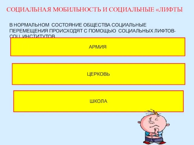 СОЦИАЛЬНАЯ МОБИЛЬНОСТЬ И СОЦИАЛЬНЫЕ «ЛИФТЫ В НОРМАЛЬНОМ СОСТОЯНИЕ ОБЩЕСТВА СОЦИАЛЬНЫЕ ПЕРЕМЕЩЕНИЯ ПРОИСХОДЯТ