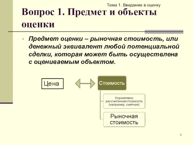 Вопрос 1. Предмет и объекты оценки Предмет оценки – рыночная стоимость, или