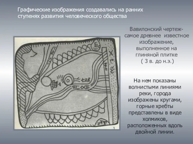 Графические изображения создавались на ранних ступенях развития человеческого общества Вавилонский чертеж- самое