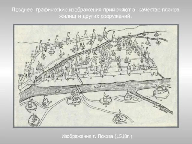 Позднее графические изображения применяют в качестве планов жилищ и других сооружений. Изображение г. Пскова (1518г.)