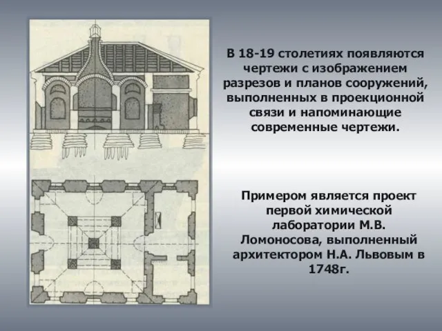 В 18-19 столетиях появляются чертежи с изображением разрезов и планов сооружений, выполненных