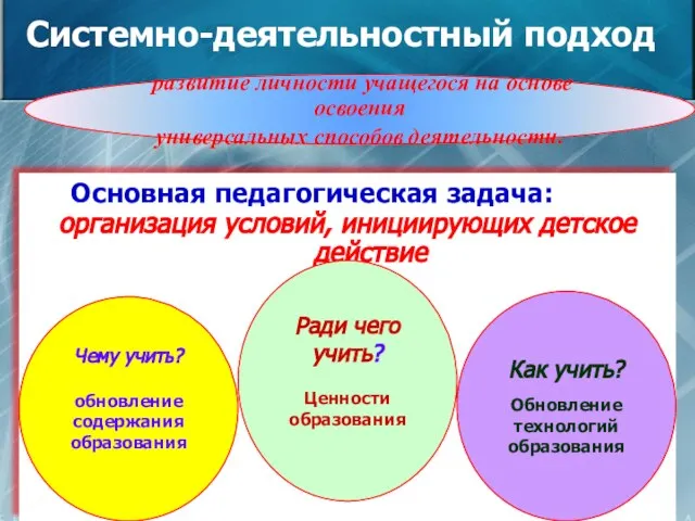 Основная педагогическая задача: организация условий, инициирующих детское действие Системно-деятельностный подход Чему учить?