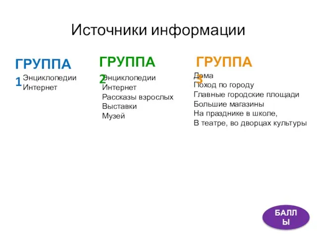 Источники информации Энциклопедии Интернет Энциклопедии Интернет Рассказы взрослых Выставки Музей Дома Поход