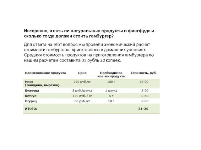 Интересно, а есть ли натуральные продукты в фастфуде и сколько тогда должен