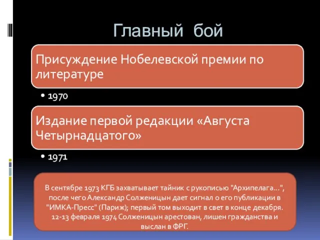 Главный бой В сентябре 1973 КГБ захватывает тайник с рукописью "Архипелага...", после