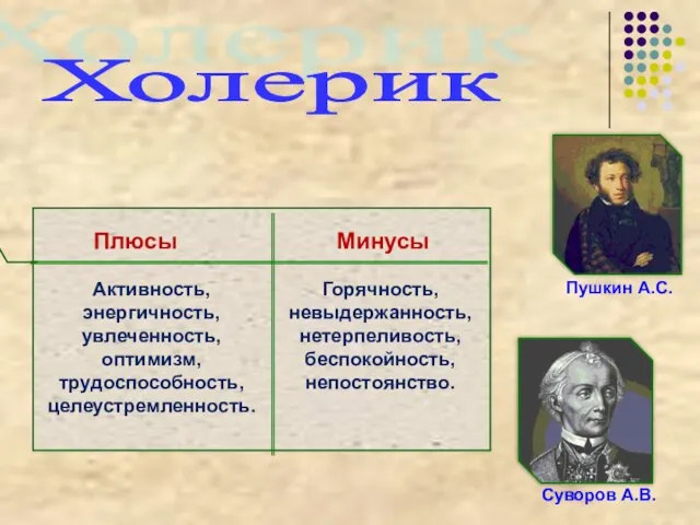 Холерик Пушкин А.С. Суворов А.В. Плюсы Минусы Активность, энергичность, увлеченность, оптимизм, трудоспособность,