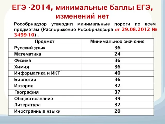 ЕГЭ -2014, минимальные баллы ЕГЭ, изменений нет Рособрнадзор утвердил минимальные пороги по