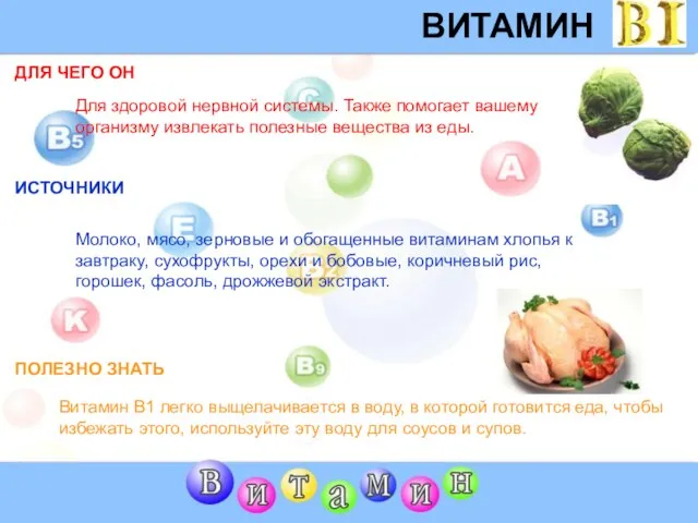 ВИТАМИН B1 ДЛЯ ЧЕГО ОН ИСТОЧНИКИ ПОЛЕЗНО ЗНАТЬ Для здоровой нервной системы.