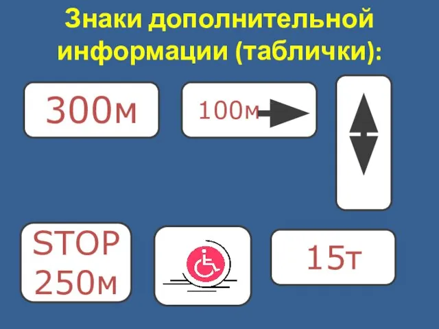 Знаки дополнительной информации (таблички): 300м 15т STOP 250м