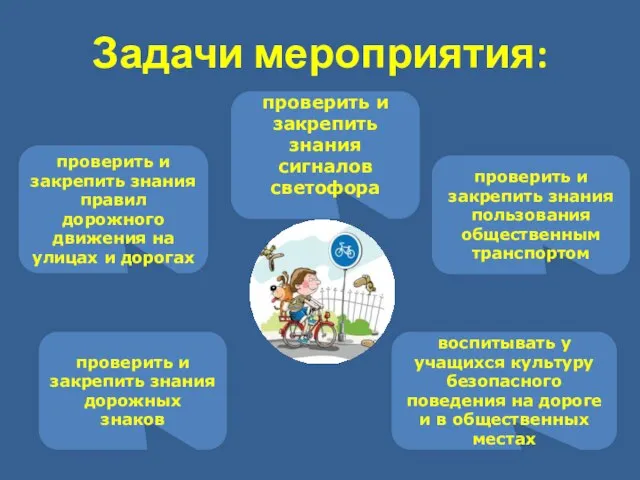 Задачи мероприятия: проверить и закрепить знания правил дорожного движения на улицах и