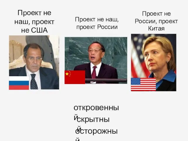 Проект не наш, проект не США Проект не России, проект Китая Проект