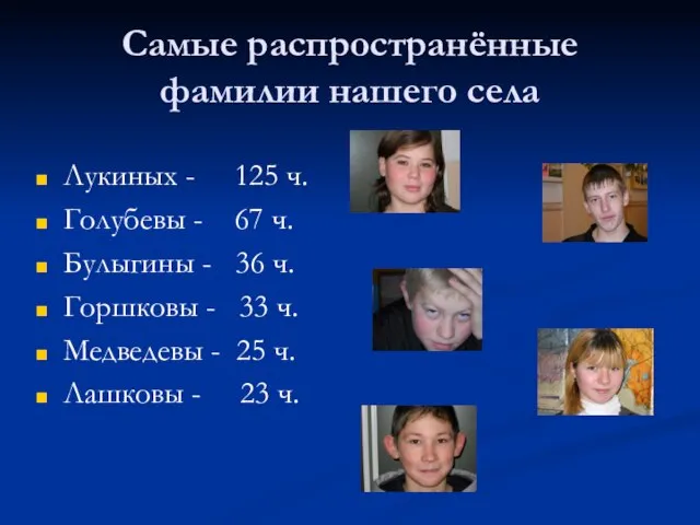 Самые распространённые фамилии нашего села Лукиных - 125 ч. Голубевы - 67