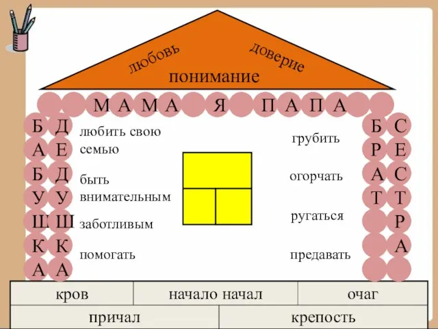 любить свою семью быть внимательным заботливым помогать огорчать ругаться предавать грубить Б