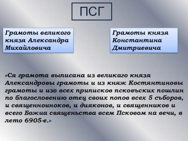 ПСГ Грамоты великого князя Александра Михайловича Грамоты князя Константина Дмитриевича «Ся грамота