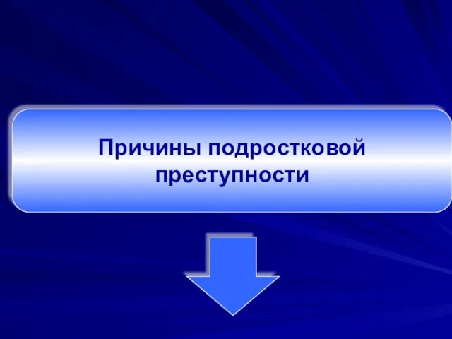 Причины подростковой преступности