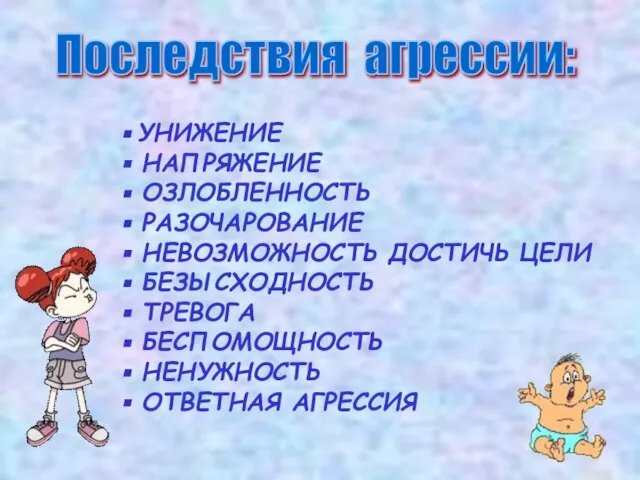 Последствия агрессии: УНИЖЕНИЕ НАПРЯЖЕНИЕ ОЗЛОБЛЕННОСТЬ РАЗОЧАРОВАНИЕ НЕВОЗМОЖНОСТЬ ДОСТИЧЬ ЦЕЛИ БЕЗЫСХОДНОСТЬ ТРЕВОГА БЕСПОМОЩНОСТЬ НЕНУЖНОСТЬ ОТВЕТНАЯ АГРЕССИЯ