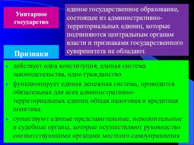 Унитарное государство Признаки действует одна конституция, единая система законодательства, одно гражданство функционирует