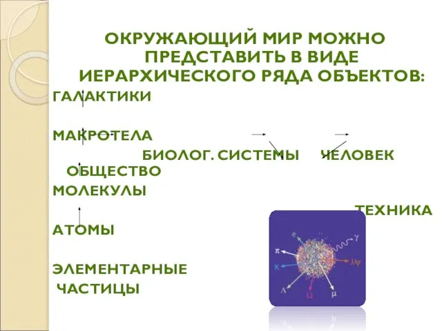 ОКРУЖАЮЩИЙ МИР МОЖНО ПРЕДСТАВИТЬ В ВИДЕ ИЕРАРХИЧЕСКОГО РЯДА ОБЪЕКТОВ: ГАЛАКТИКИ МАКРОТЕЛА БИОЛОГ.