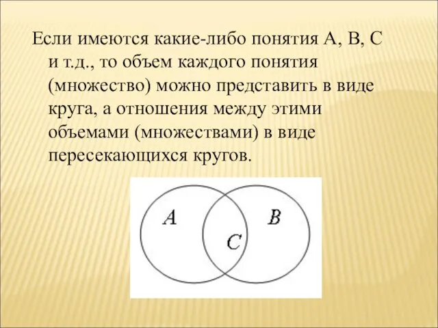 Если имеются какие-либо понятия A, B, C и т.д., то объем каждого