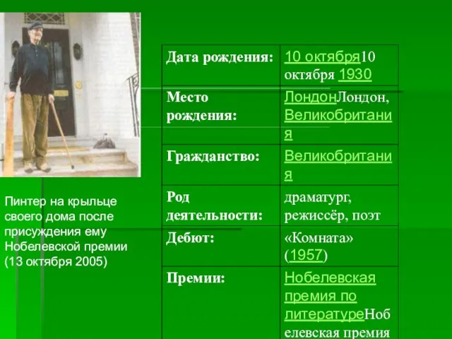 Пинтер на крыльце своего дома после присуждения ему Нобелевской премии (13 октября 2005)