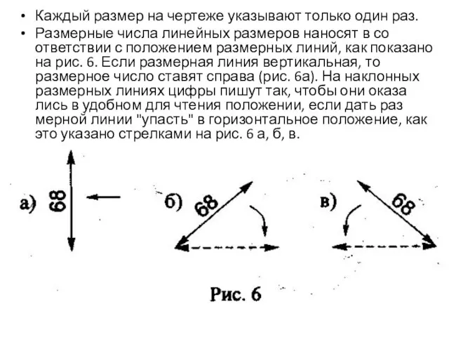 Каждый размер на чертеже указывают только один раз. Размерные числа линейных размеров