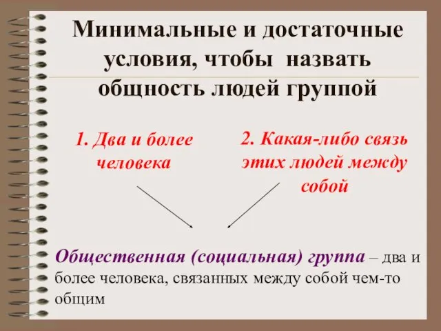 Минимальные и достаточные условия, чтобы назвать общность людей группой 1. Два и