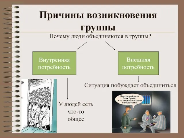 Причины возникновения группы У людей есть что-то общее Ситуация побуждает объединиться Внутренняя