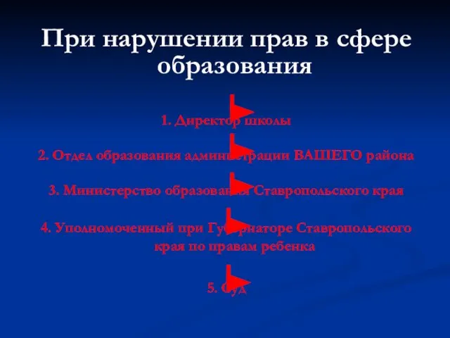 При нарушении прав в сфере образования 1. Директор школы 2. Отдел образования